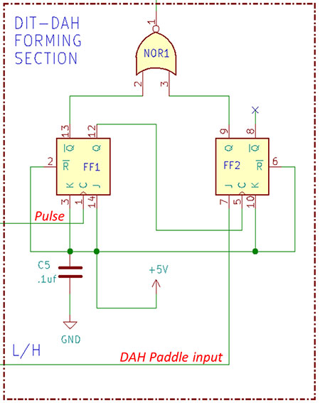 JK Flip-Flop Functionality | DigiKey